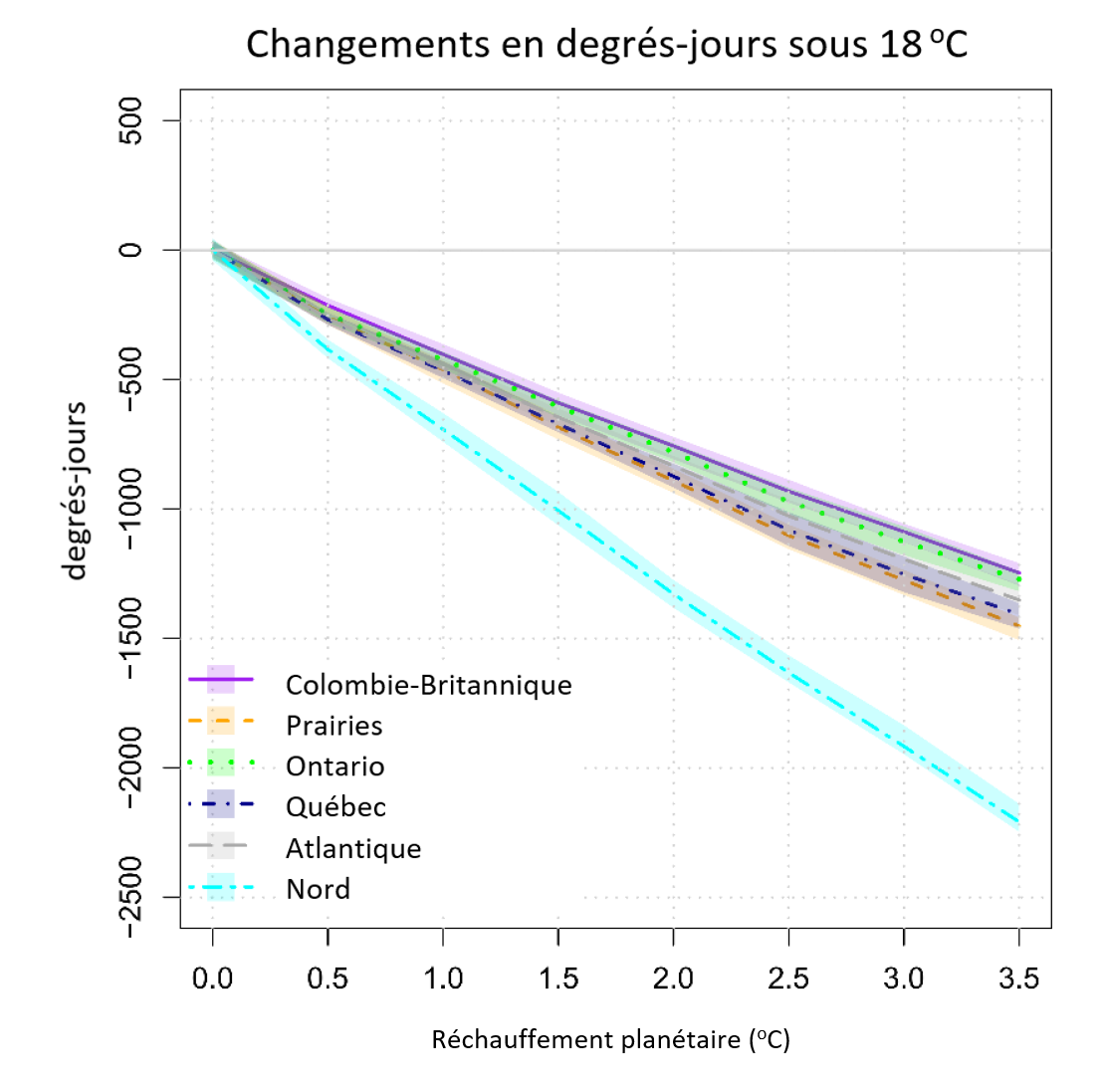 See description below